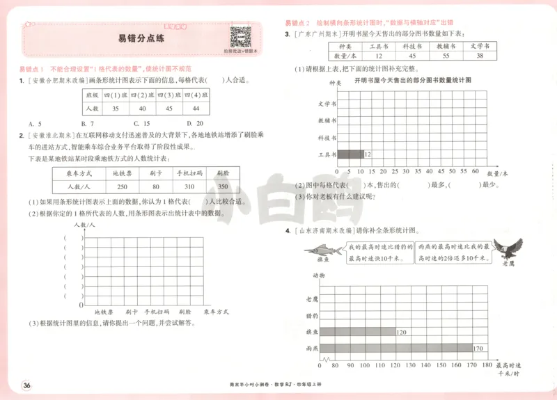 25秋《周末小测卷》4年级上册数学人教版试卷_周末预测小卷_2026《一本&bull;周末小测卷》（1-6年级下）（数学）（人教版）_赠送：2026小白鸥周末小测卷数学1-6年级上册