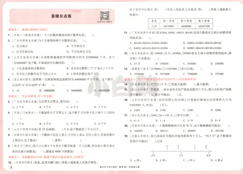 25秋《周末小测卷》4年级上册数学人教版试卷_周末预测小卷_2026《一本&bull;周末小测卷》（1-6年级下）（数学）（人教版）_赠送：2026小白鸥周末小测卷数学1-6年级上册
