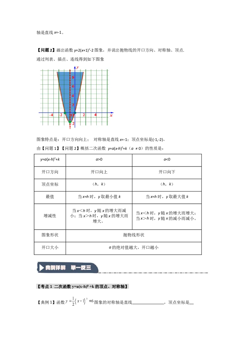 22.1.3.2二次函数y=a(x-h)&sup2;+k的图象和性质（知识解读+达标检测）（学生版）_人教版数学九年级上册_版本二_九年级数学上册（人教版）_知识解读与题型专练-V14_2025版