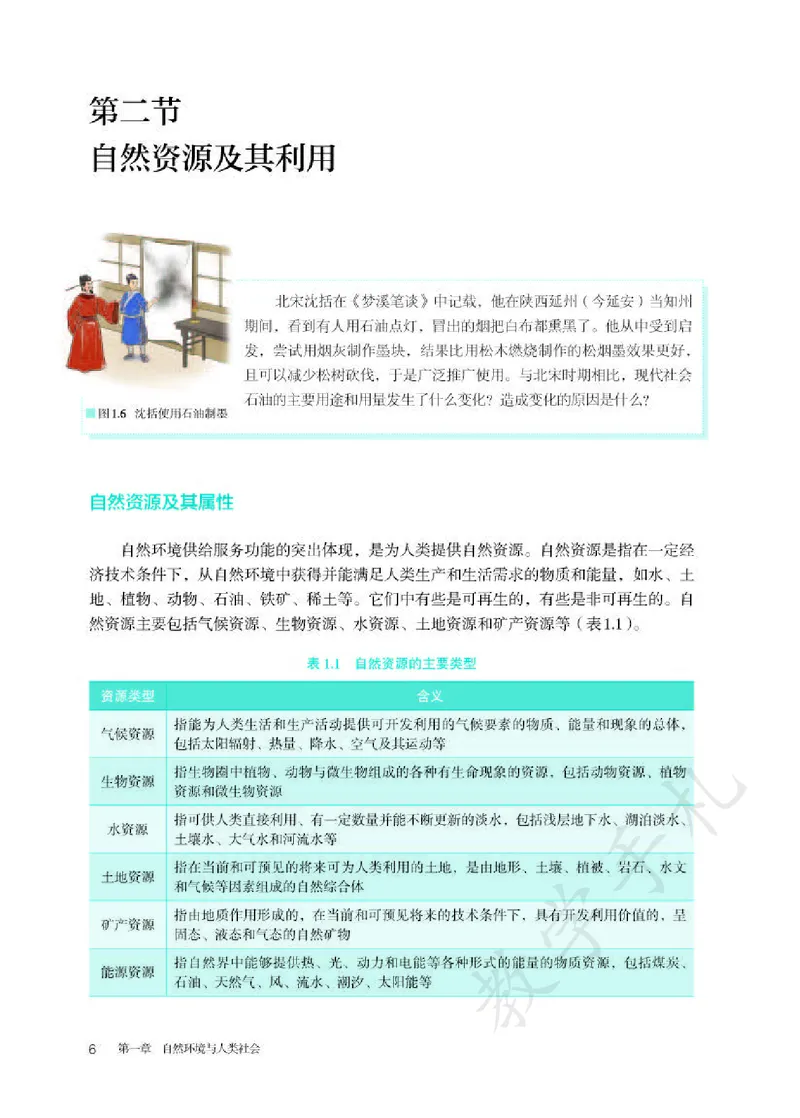 5高中地理选择性必修3_高中三年全科资料_高中各科课本电子教材_09高中地理课本_人教版-地理课本