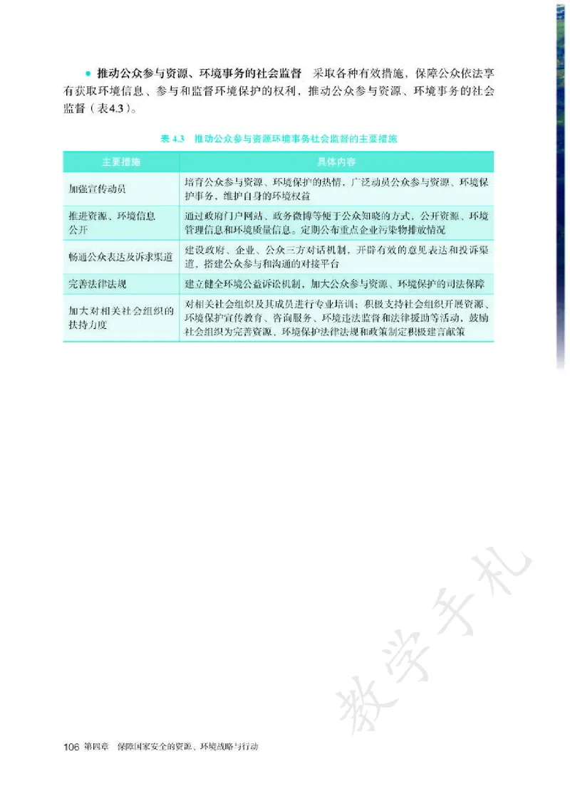 5高中地理选择性必修3_高中三年全科资料_高中各科课本电子教材_09高中地理课本_人教版-地理课本