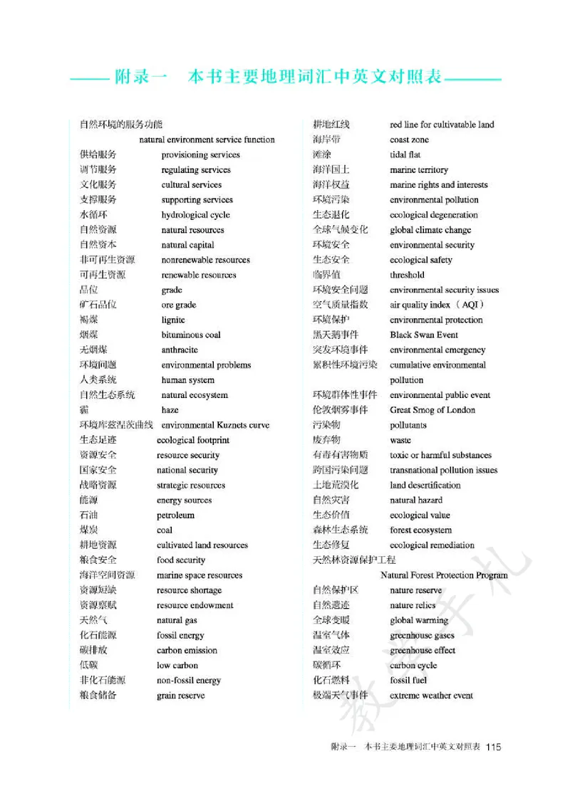 5高中地理选择性必修3_高中三年全科资料_高中各科课本电子教材_09高中地理课本_人教版-地理课本