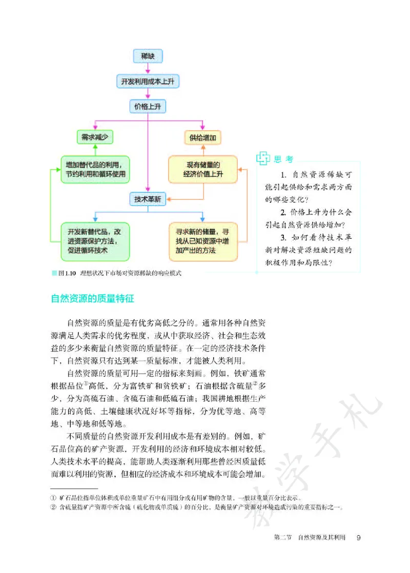 5高中地理选择性必修3_高中三年全科资料_高中各科课本电子教材_09高中地理课本_人教版-地理课本