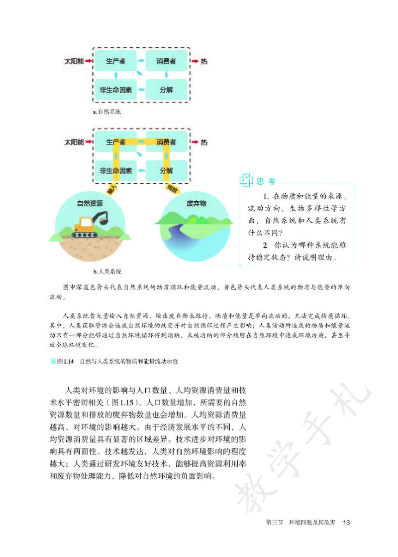 5高中地理选择性必修3_高中三年全科资料_高中各科课本电子教材_09高中地理课本_人教版-地理课本