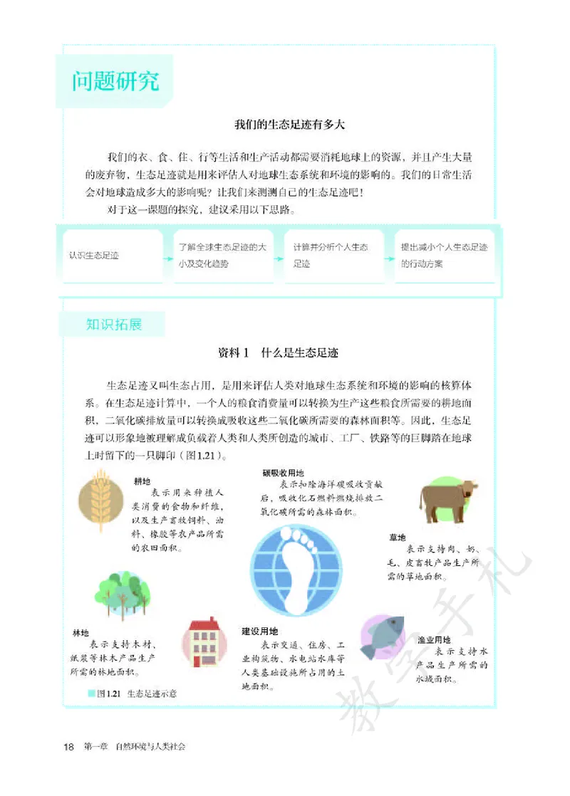 5高中地理选择性必修3_高中三年全科资料_高中各科课本电子教材_09高中地理课本_人教版-地理课本