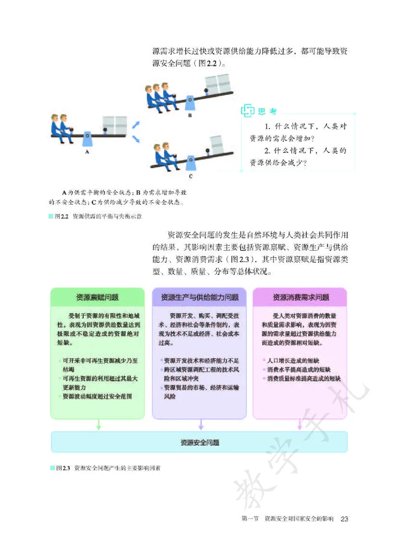 5高中地理选择性必修3_高中三年全科资料_高中各科课本电子教材_09高中地理课本_人教版-地理课本