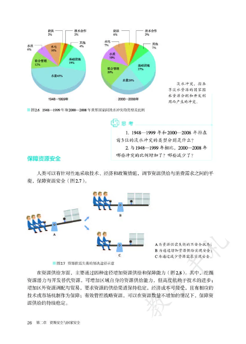 5高中地理选择性必修3_高中三年全科资料_高中各科课本电子教材_09高中地理课本_人教版-地理课本