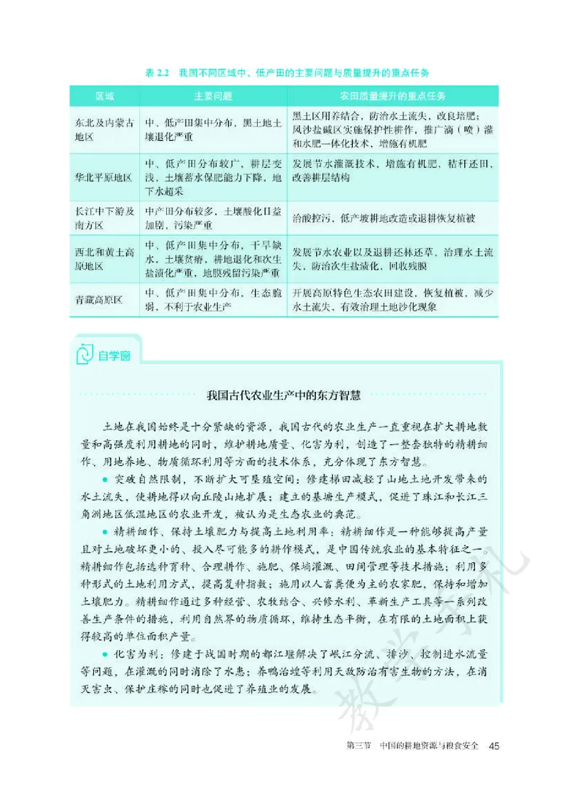 5高中地理选择性必修3_高中三年全科资料_高中各科课本电子教材_09高中地理课本_人教版-地理课本