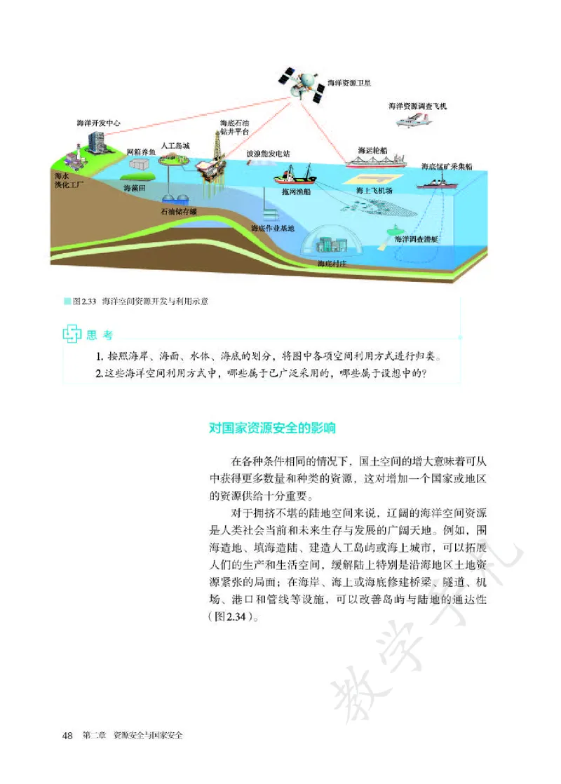 5高中地理选择性必修3_高中三年全科资料_高中各科课本电子教材_09高中地理课本_人教版-地理课本
