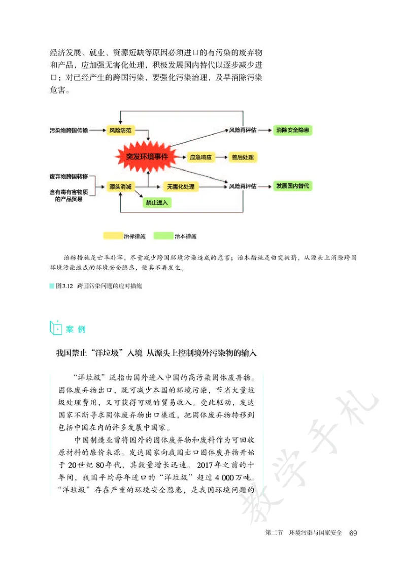 5高中地理选择性必修3_高中三年全科资料_高中各科课本电子教材_09高中地理课本_人教版-地理课本