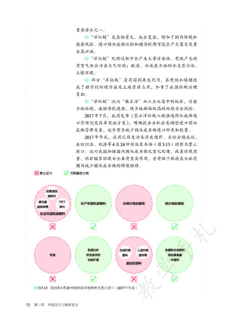 5高中地理选择性必修3_高中三年全科资料_高中各科课本电子教材_09高中地理课本_人教版-地理课本