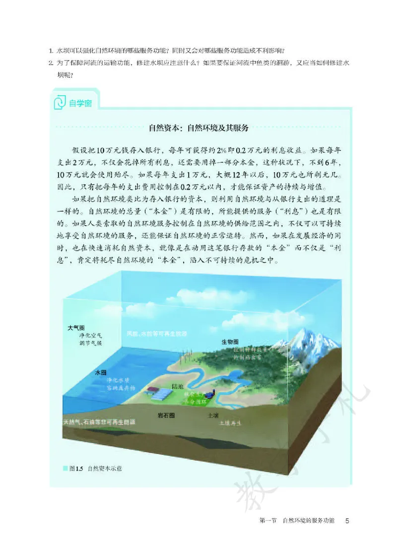 5高中地理选择性必修3_高中三年全科资料_高中各科课本电子教材_09高中地理课本_人教版-地理课本