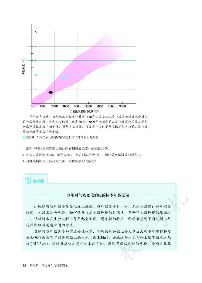 5高中地理选择性必修3_高中三年全科资料_高中各科课本电子教材_09高中地理课本_人教版-地理课本