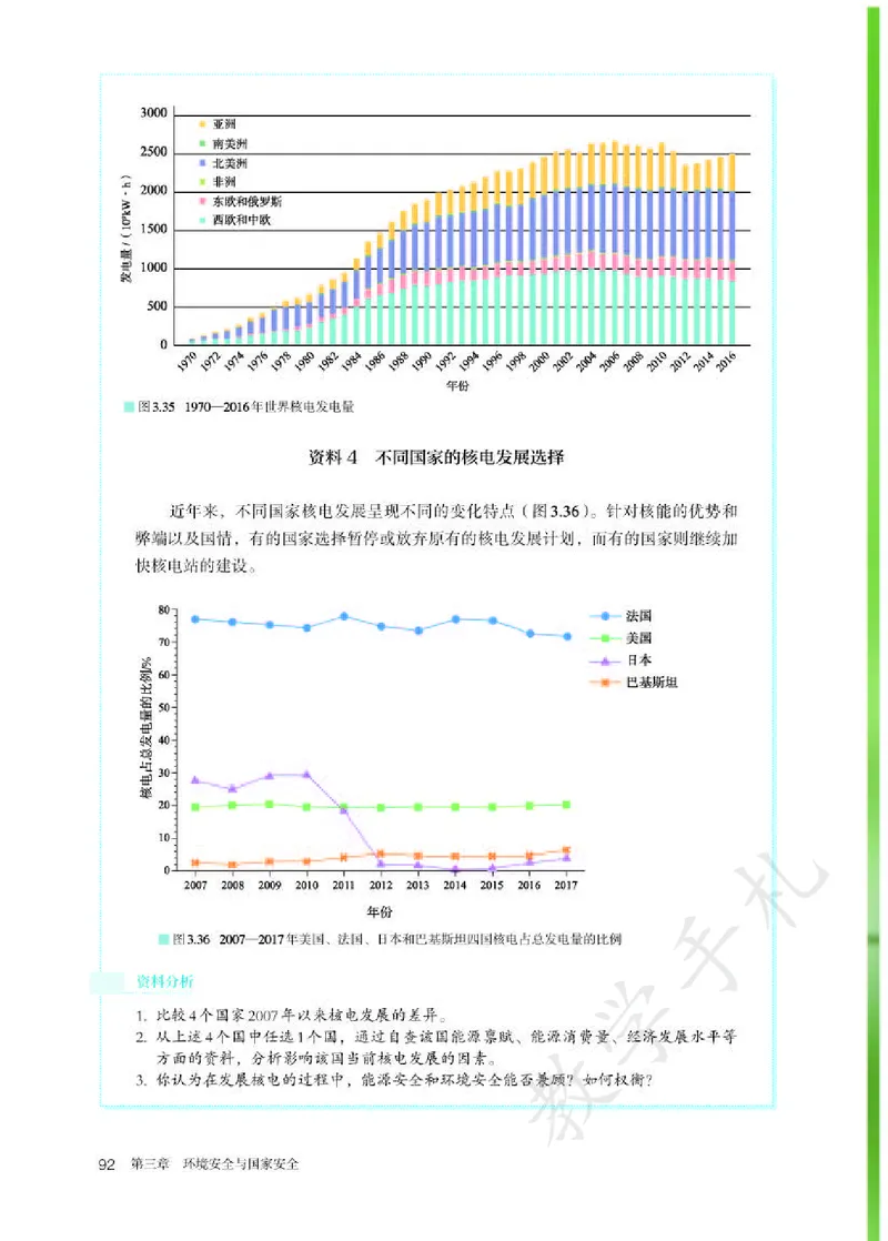 5高中地理选择性必修3_高中三年全科资料_高中各科课本电子教材_09高中地理课本_人教版-地理课本