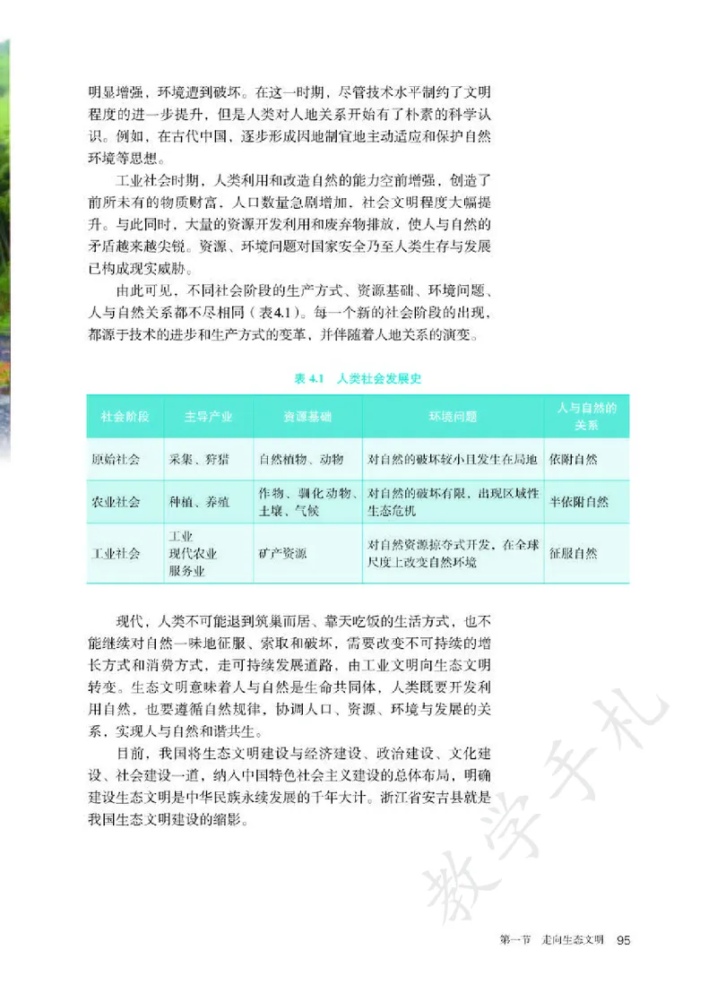 5高中地理选择性必修3_高中三年全科资料_高中各科课本电子教材_09高中地理课本_人教版-地理课本
