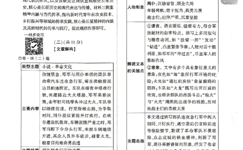 2026《万唯中考&bull;北京黑白卷》语文白卷答案_中考押题2026《中考押题》系列（9科全套实时更新中）_万唯2026版初中《万唯黑白卷》5科全套（北京）