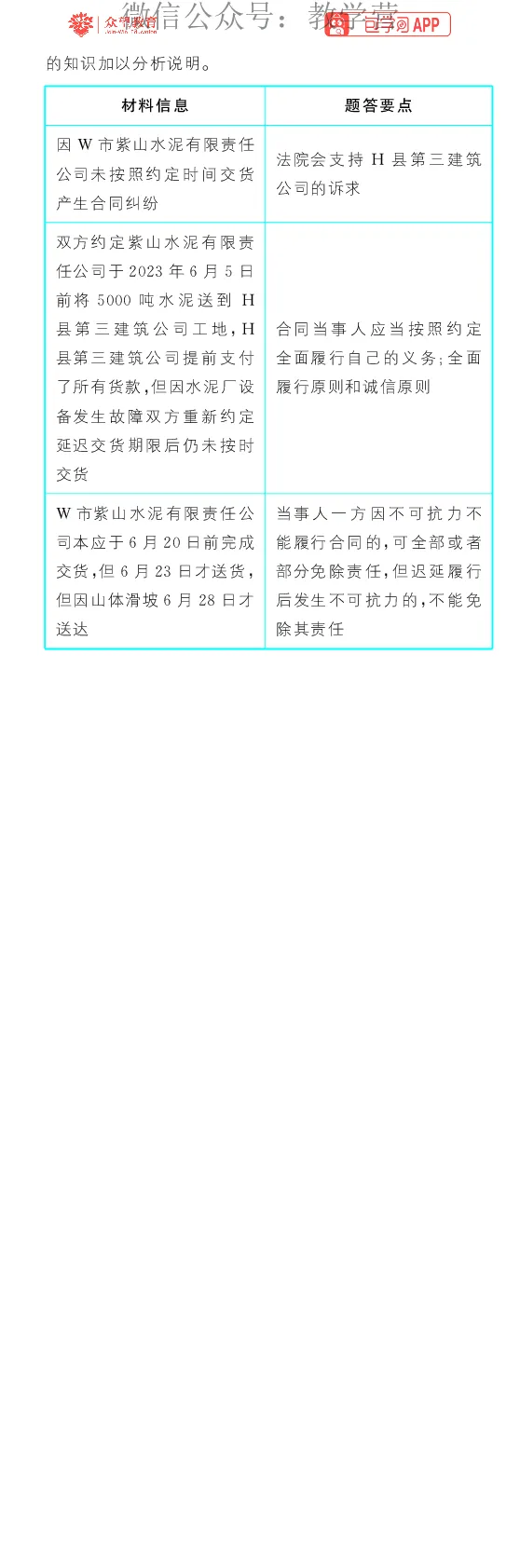 专题14_高中三年全科资料_高中_理想树2026版高考《必刷小题》8科全套_2026版理想树高考必刷小题政治_2026版理想树高考必刷小题化学政治解析