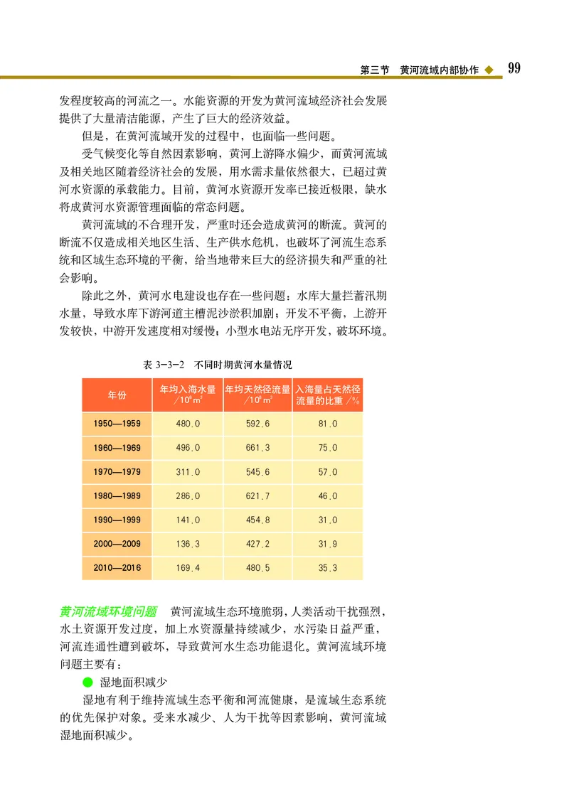 中图版地理选择性必修2_高中三年全科资料_高中_高中电子教材_高中地理_中图版