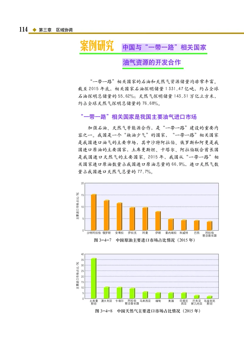 中图版地理选择性必修2_高中三年全科资料_高中_高中电子教材_高中地理_中图版