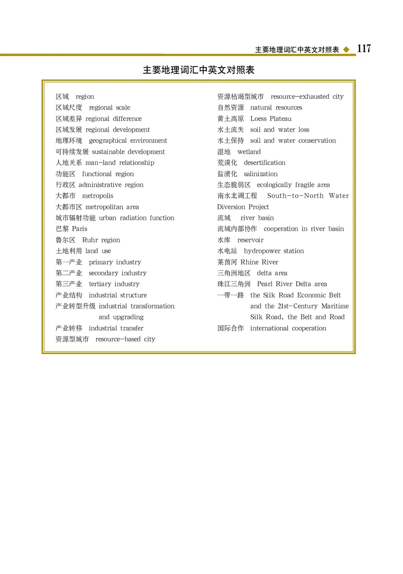 中图版地理选择性必修2_高中三年全科资料_高中_高中电子教材_高中地理_中图版