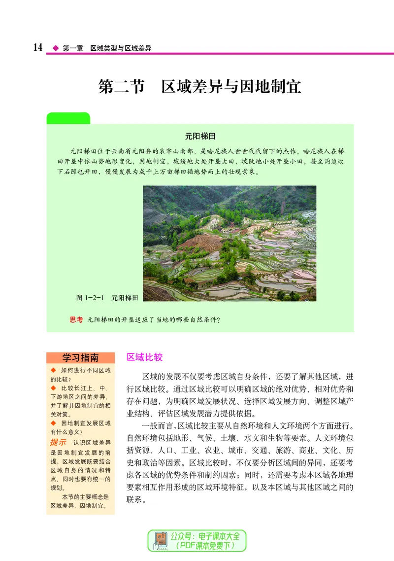 中图版地理选择性必修2_高中三年全科资料_高中_高中电子教材_高中地理_中图版