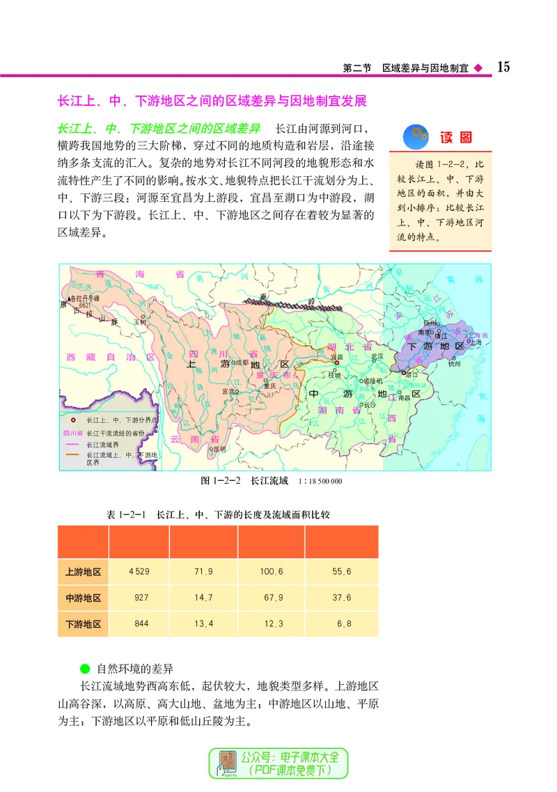 中图版地理选择性必修2_高中三年全科资料_高中_高中电子教材_高中地理_中图版