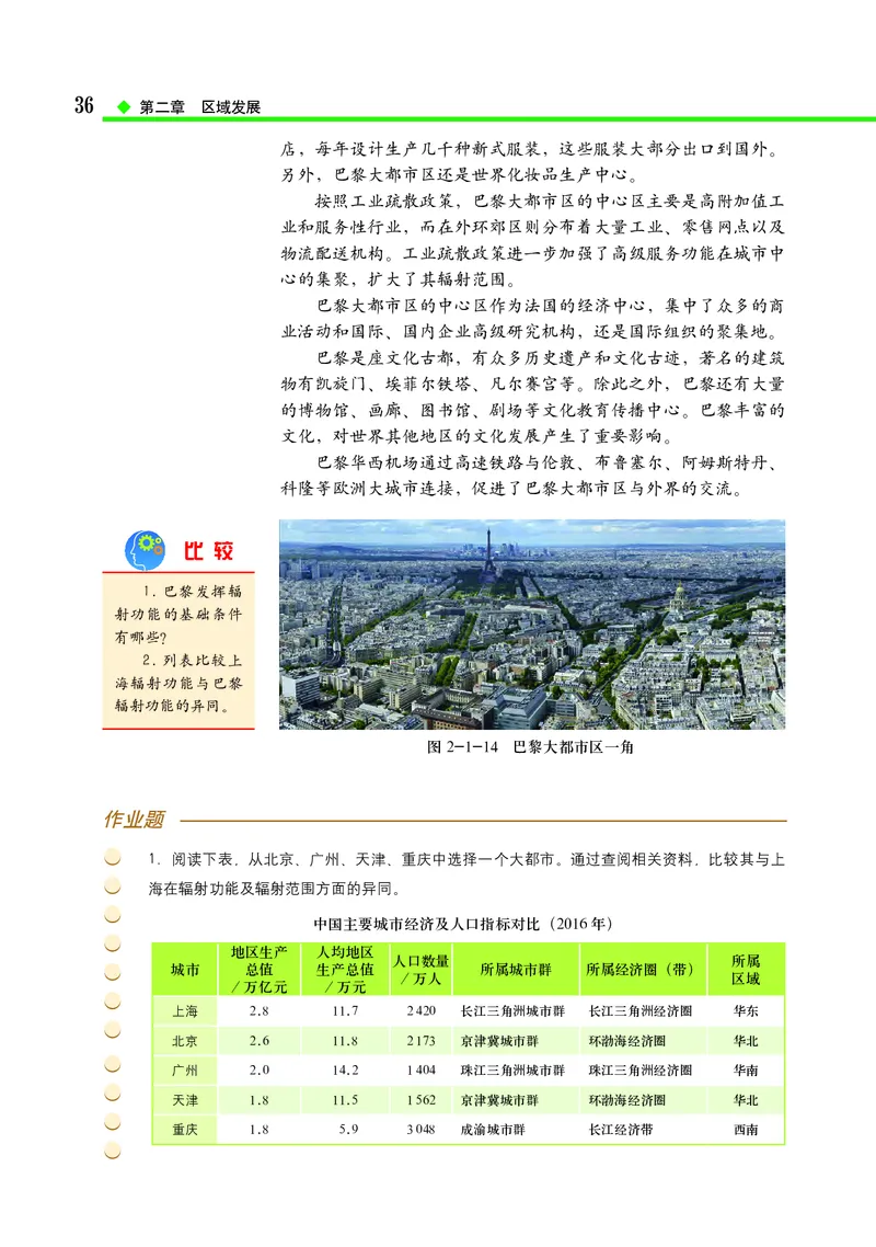 中图版地理选择性必修2_高中三年全科资料_高中_高中电子教材_高中地理_中图版