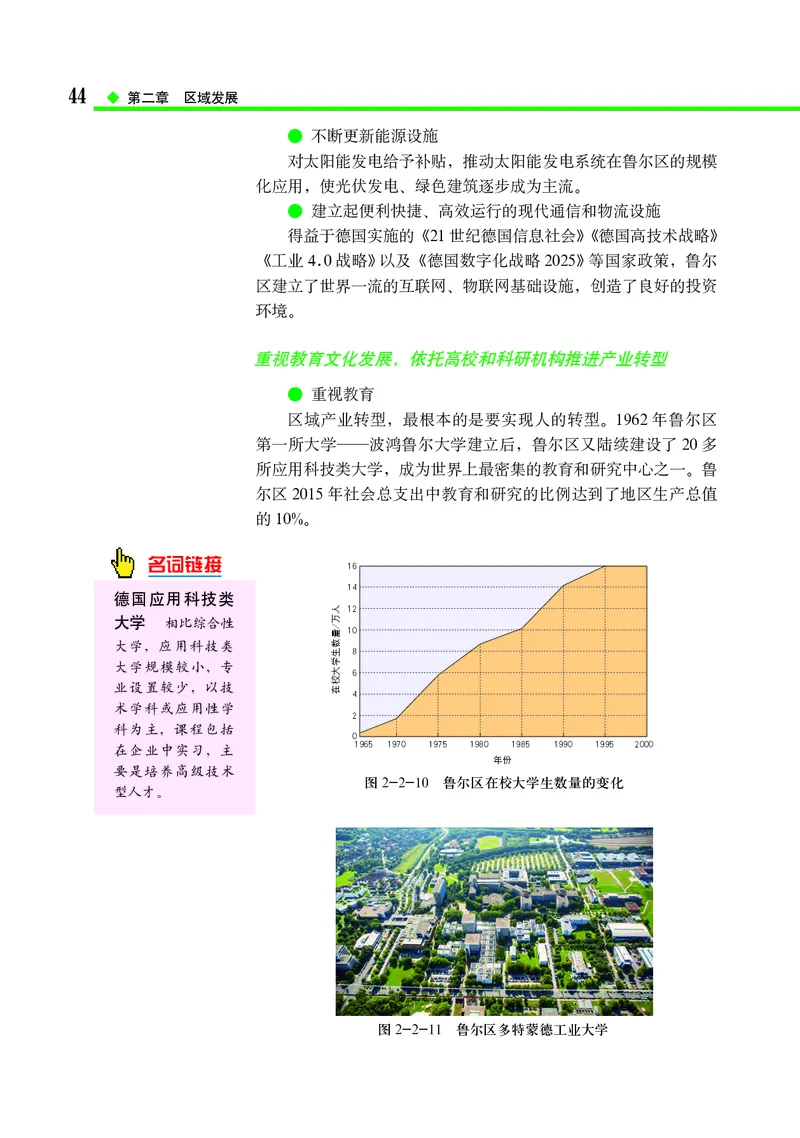 中图版地理选择性必修2_高中三年全科资料_高中_高中电子教材_高中地理_中图版