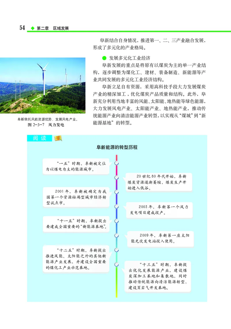 中图版地理选择性必修2_高中三年全科资料_高中_高中电子教材_高中地理_中图版