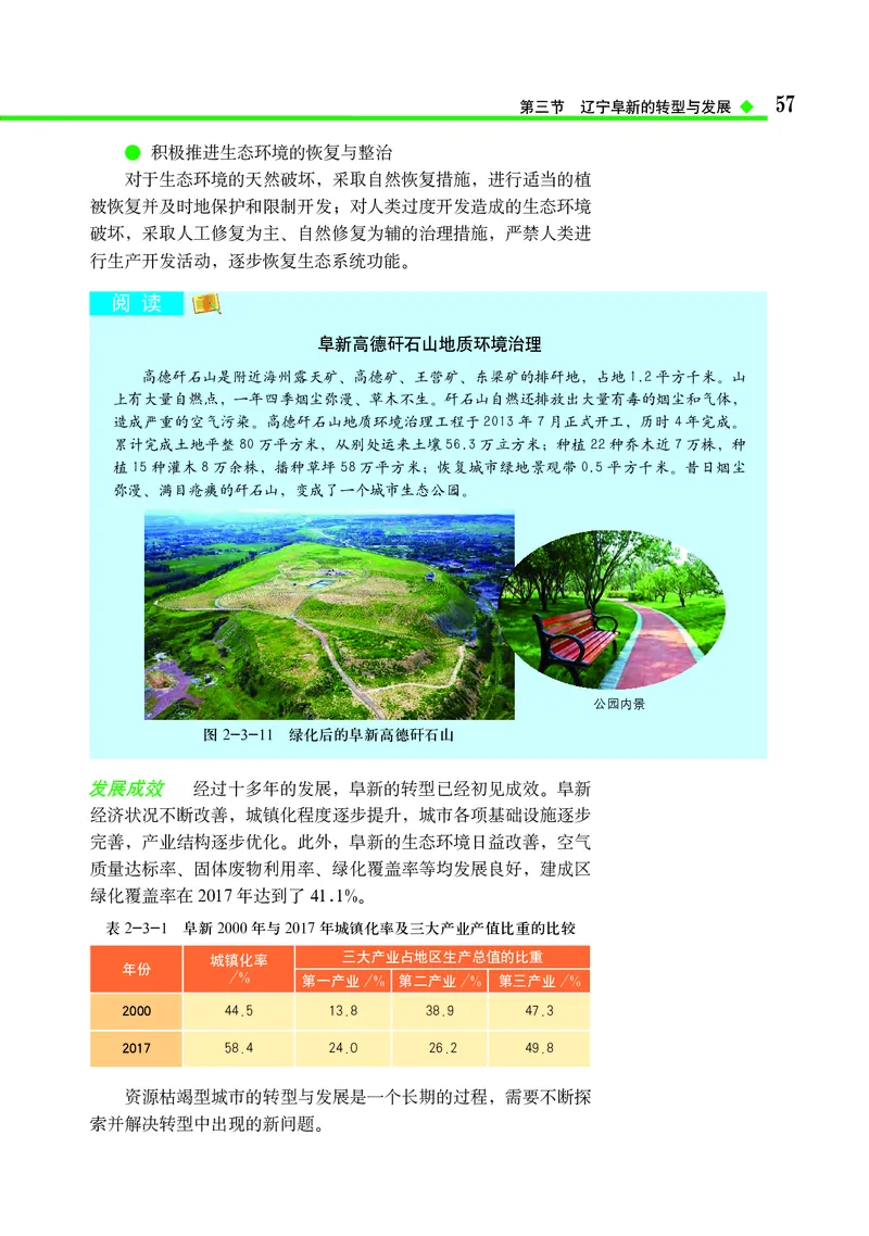 中图版地理选择性必修2_高中三年全科资料_高中_高中电子教材_高中地理_中图版