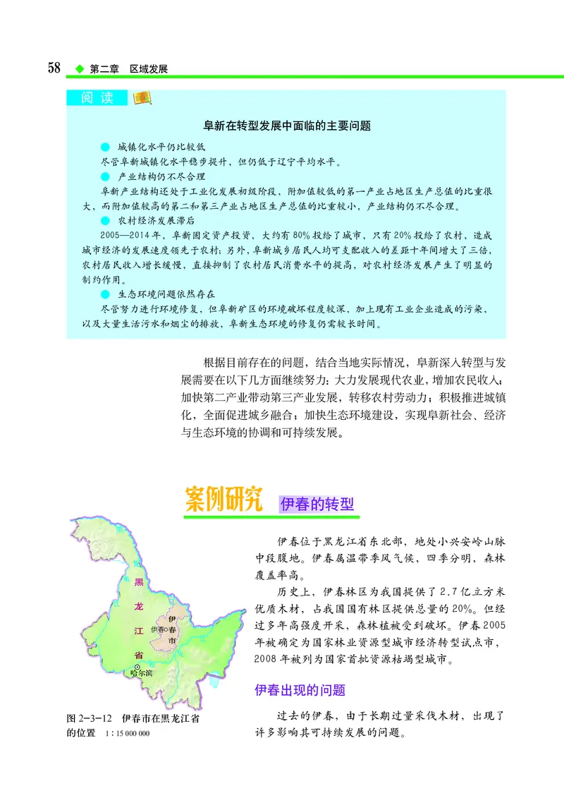 中图版地理选择性必修2_高中三年全科资料_高中_高中电子教材_高中地理_中图版