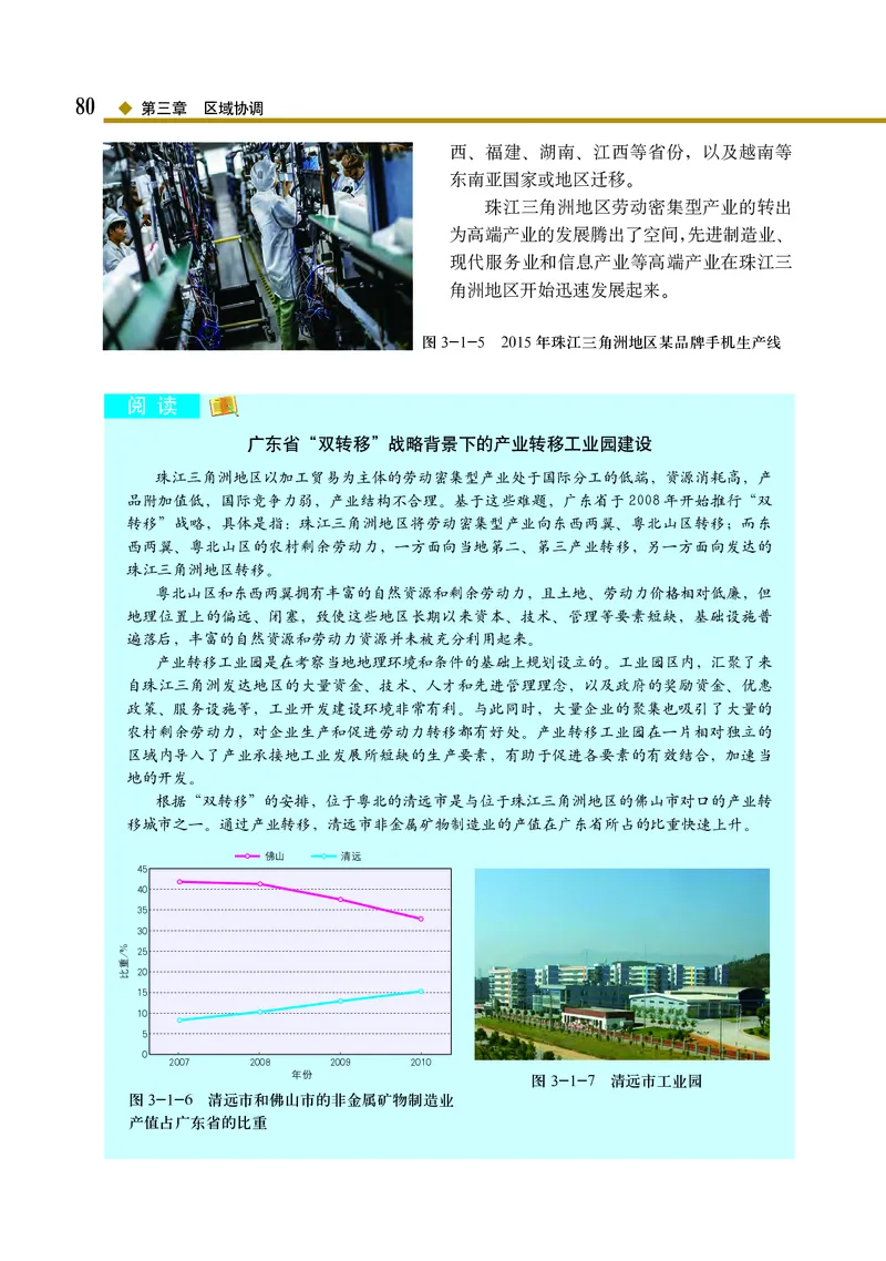 中图版地理选择性必修2_高中三年全科资料_高中_高中电子教材_高中地理_中图版
