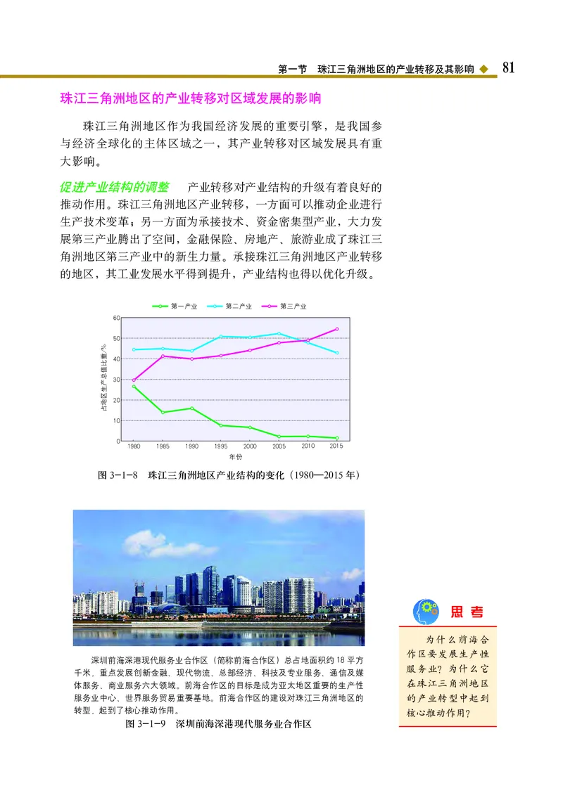 中图版地理选择性必修2_高中三年全科资料_高中_高中电子教材_高中地理_中图版