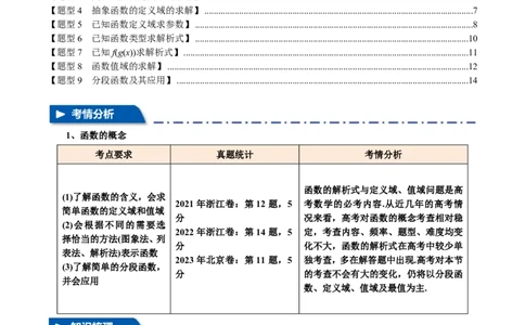 专题2.1函数的概念九大题型（解析版）_高中三年全科资料_高中_高中1_2026版高考《举一反三》一轮复习专练（新高考数学专用）_2026版《举一反三》专题练系列（共189个题型）