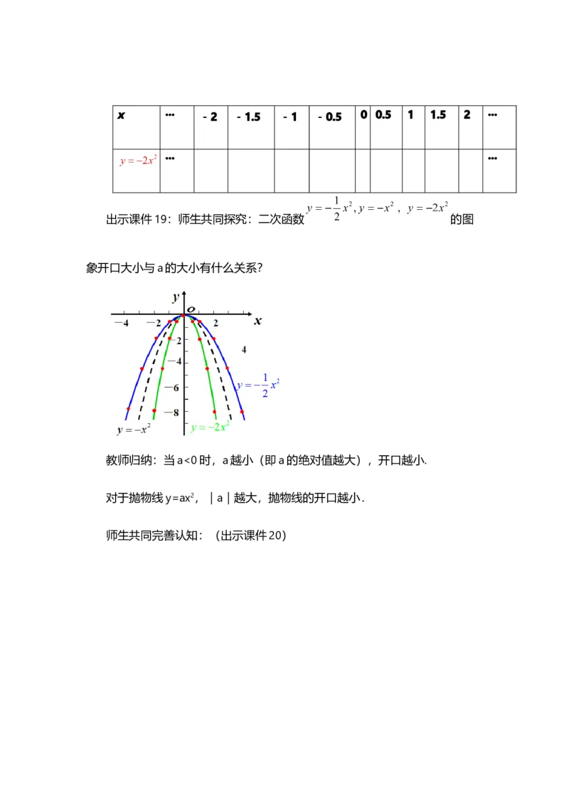 22.1.2二次函数y=ax&sup2;的图象和性质_人教版数学九年级上册_版本二_九年级数学上册（人教版）_教学设计_教案多套_9上数教案选择1_第二十二章二次函数（教案）