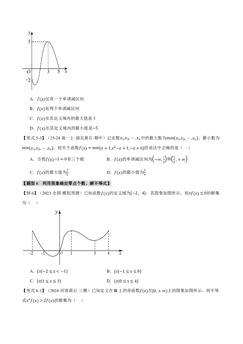 专题2.6函数的图象七大题型（原卷版）_高中三年全科资料_高中_高中1_2026版高考《举一反三》一轮复习专练（新高考数学专用）_2026版《举一反三》专题练系列（共189个题型）