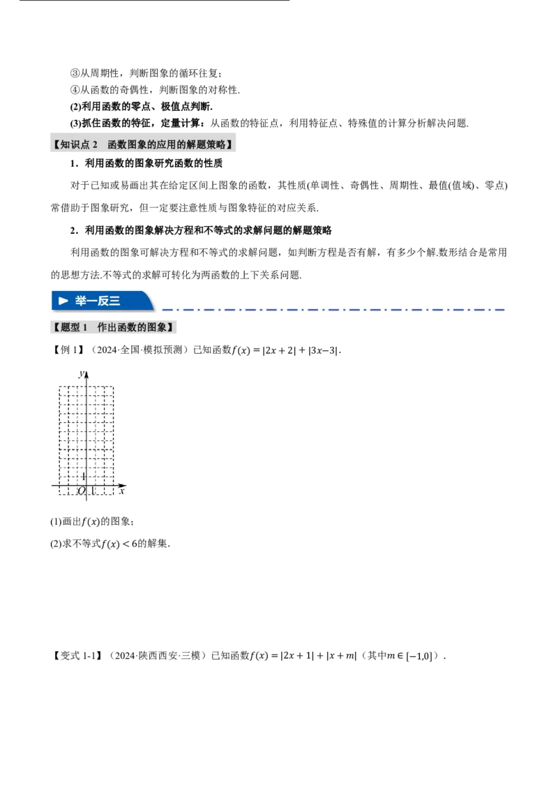 专题2.6函数的图象七大题型（原卷版）_高中三年全科资料_高中_高中1_2026版高考《举一反三》一轮复习专练（新高考数学专用）_2026版《举一反三》专题练系列（共189个题型）