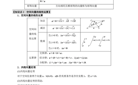 专题7.5空间向量的概念与运算六大题型（解析版）_高中三年全科资料_高中_高中1_2026版高考《举一反三》一轮复习专练（新高考数学专用）_专题7.5空间向量的概念与运算六大题型