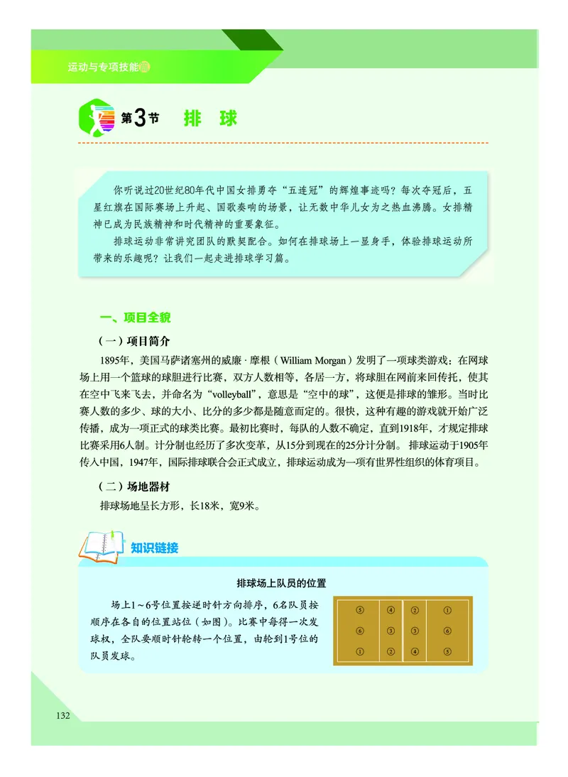 《普通高中教科书体育与健康》必修全一册_高中三年全科资料_高中_高中电子教材_高中体育与健康_教科版