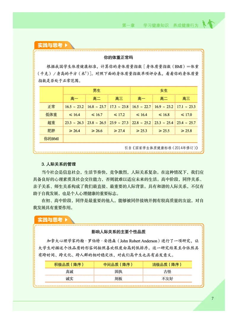 《普通高中教科书体育与健康》必修全一册_高中三年全科资料_高中_高中电子教材_高中体育与健康_教科版