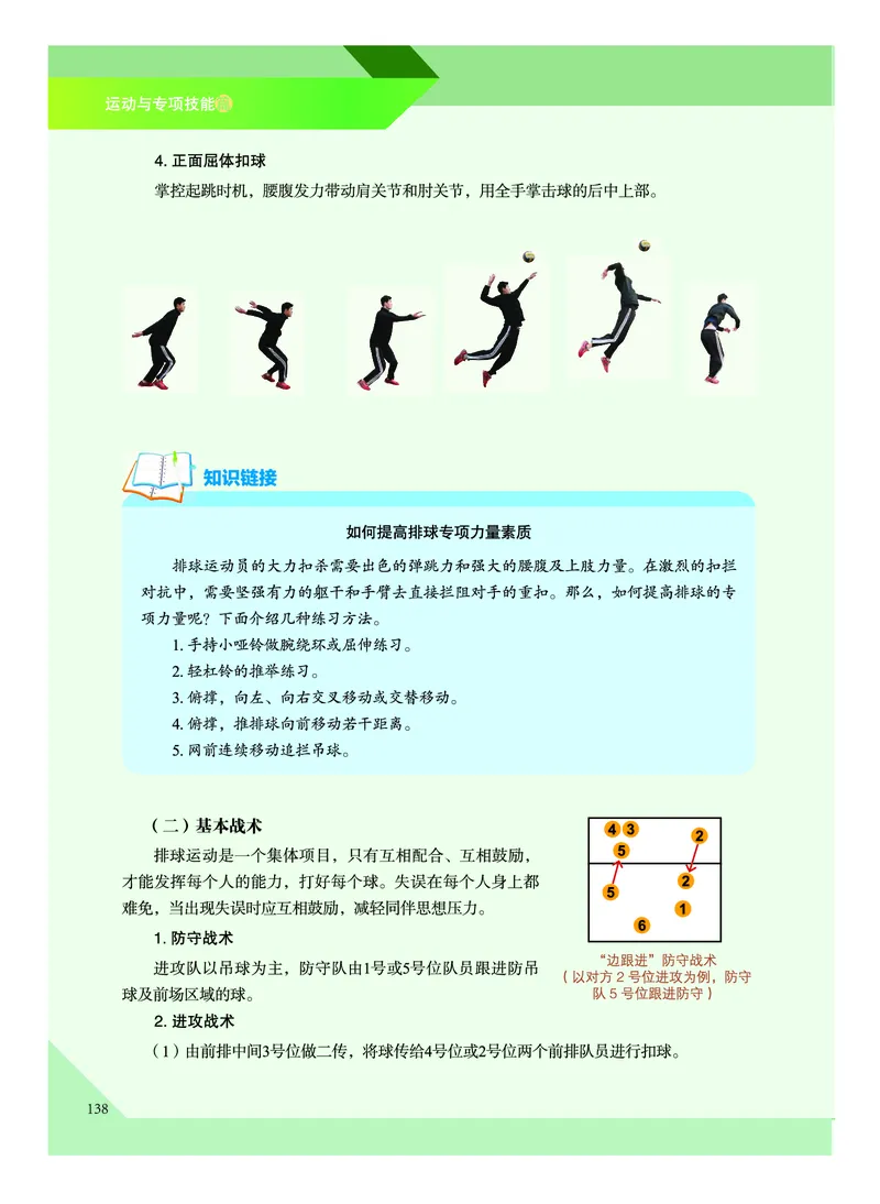 《普通高中教科书体育与健康》必修全一册_高中三年全科资料_高中_高中电子教材_高中体育与健康_教科版