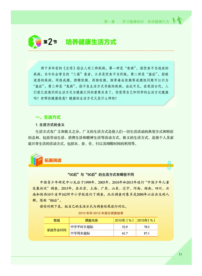 《普通高中教科书体育与健康》必修全一册_高中三年全科资料_高中_高中电子教材_高中体育与健康_教科版