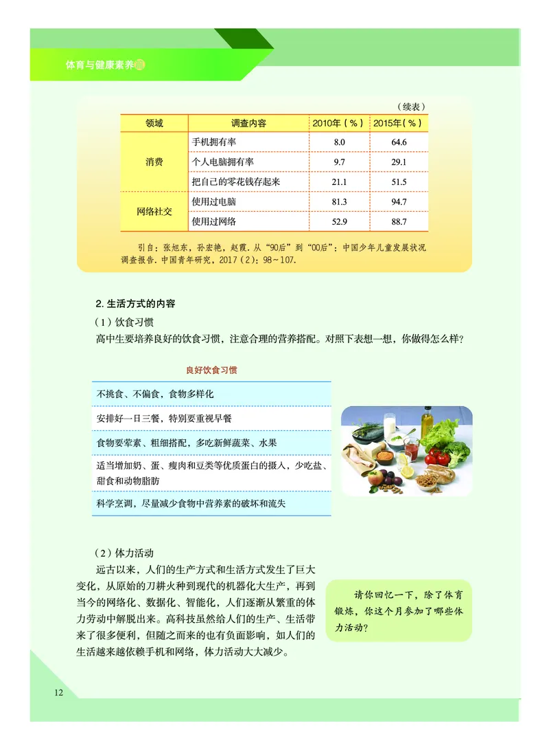 《普通高中教科书体育与健康》必修全一册_高中三年全科资料_高中_高中电子教材_高中体育与健康_教科版