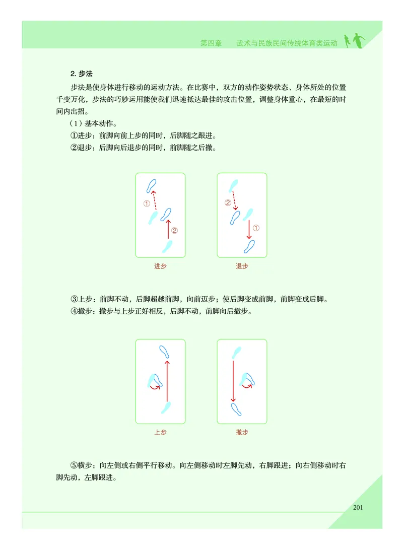 《普通高中教科书体育与健康》必修全一册_高中三年全科资料_高中_高中电子教材_高中体育与健康_教科版