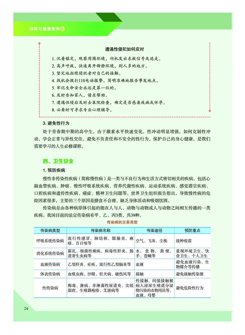 《普通高中教科书体育与健康》必修全一册_高中三年全科资料_高中_高中电子教材_高中体育与健康_教科版