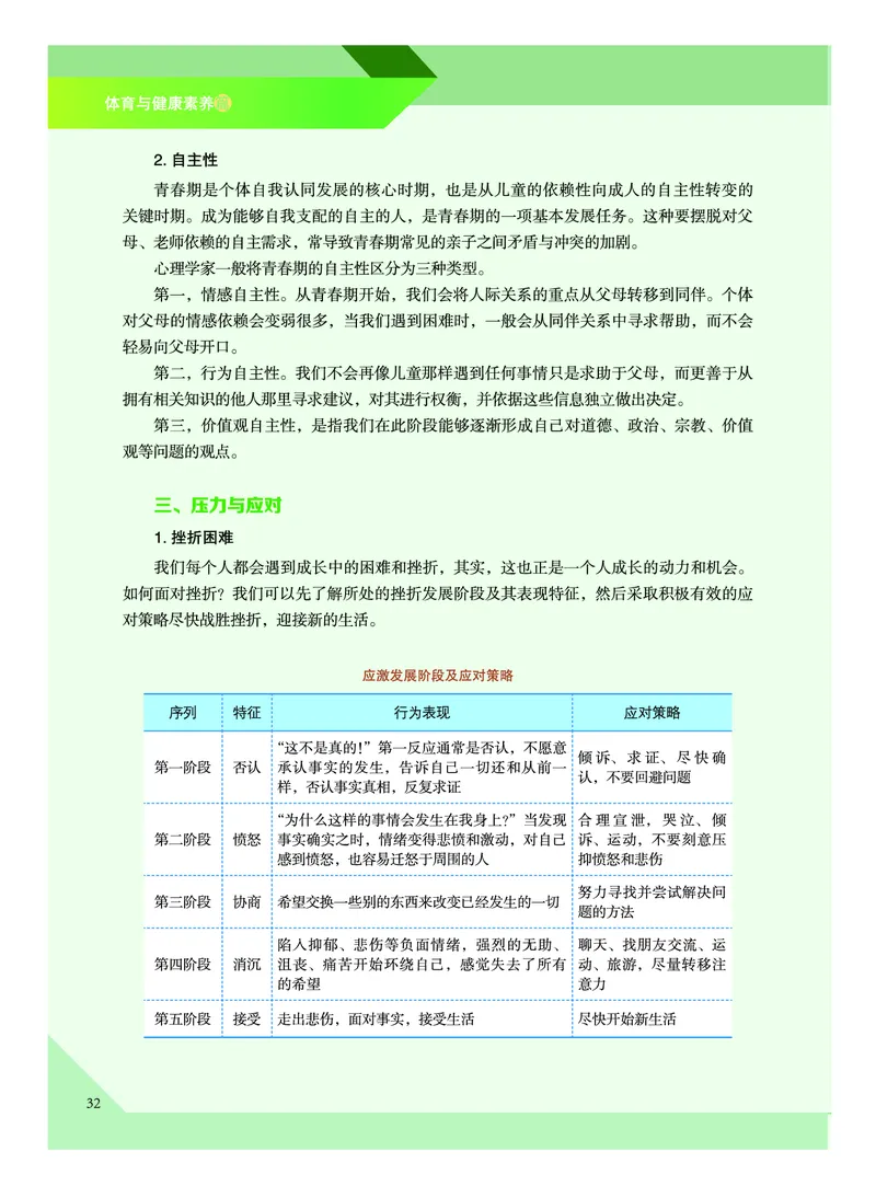 《普通高中教科书体育与健康》必修全一册_高中三年全科资料_高中_高中电子教材_高中体育与健康_教科版