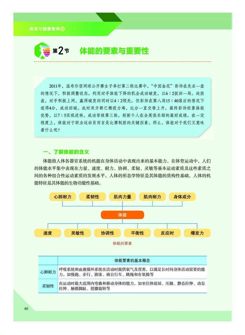《普通高中教科书体育与健康》必修全一册_高中三年全科资料_高中_高中电子教材_高中体育与健康_教科版