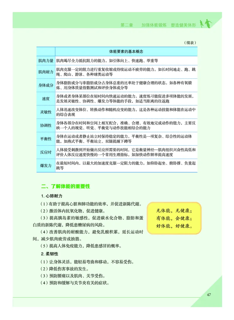 《普通高中教科书体育与健康》必修全一册_高中三年全科资料_高中_高中电子教材_高中体育与健康_教科版