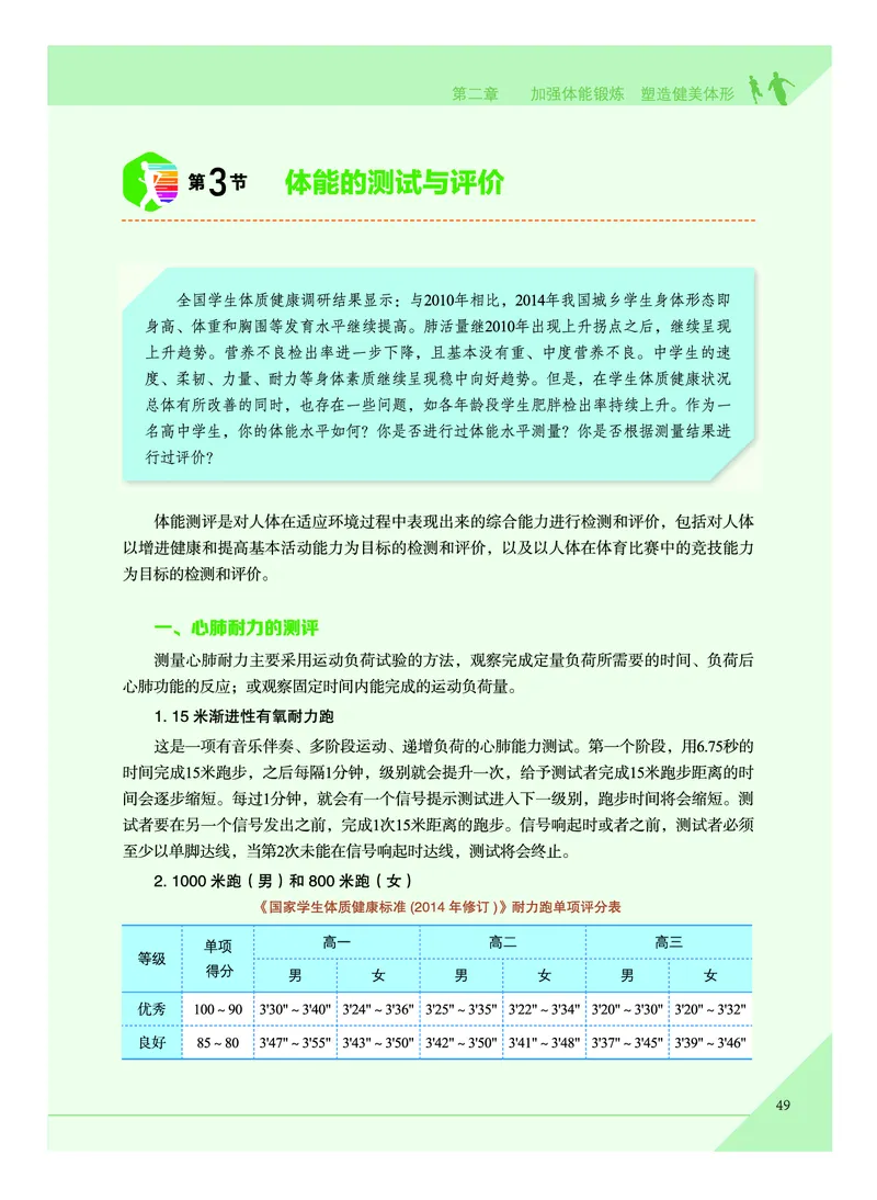 《普通高中教科书体育与健康》必修全一册_高中三年全科资料_高中_高中电子教材_高中体育与健康_教科版