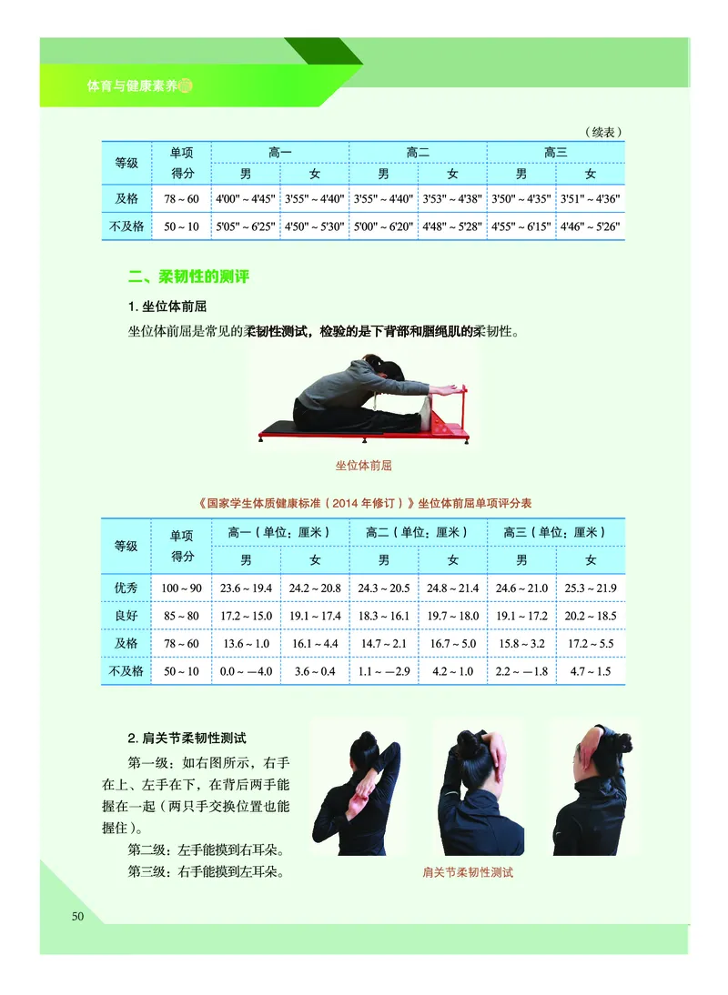 《普通高中教科书体育与健康》必修全一册_高中三年全科资料_高中_高中电子教材_高中体育与健康_教科版